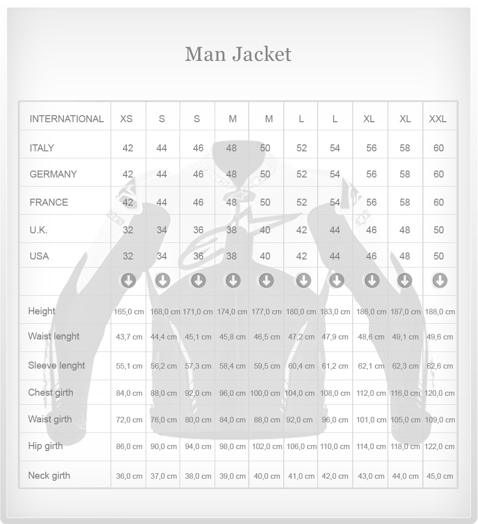 Man Jackets Size Chart man jackets size chart
